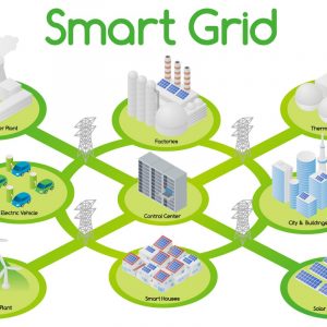 Smart Grids